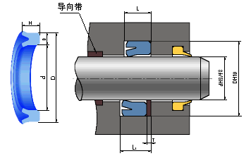軸、孔兩用ZZKY型密封圈（UHS型）